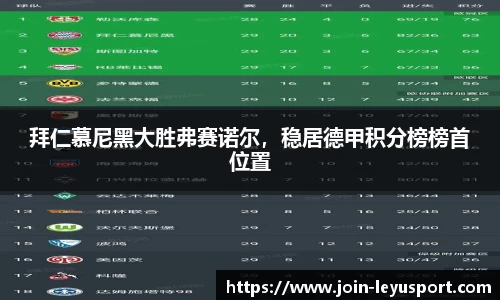 乐鱼体育官方网站
